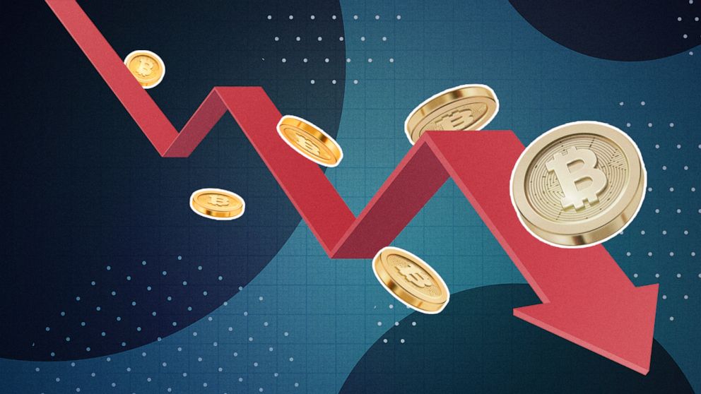 Top Reasons Why The Crypto Market Is Falling Today