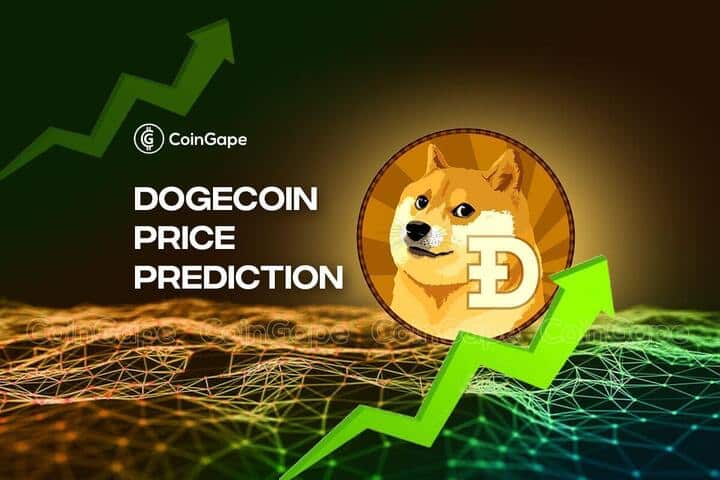 Dogecoin Price Bullish Setup And The Climb To $0.1