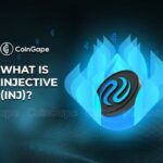 What Is Injective